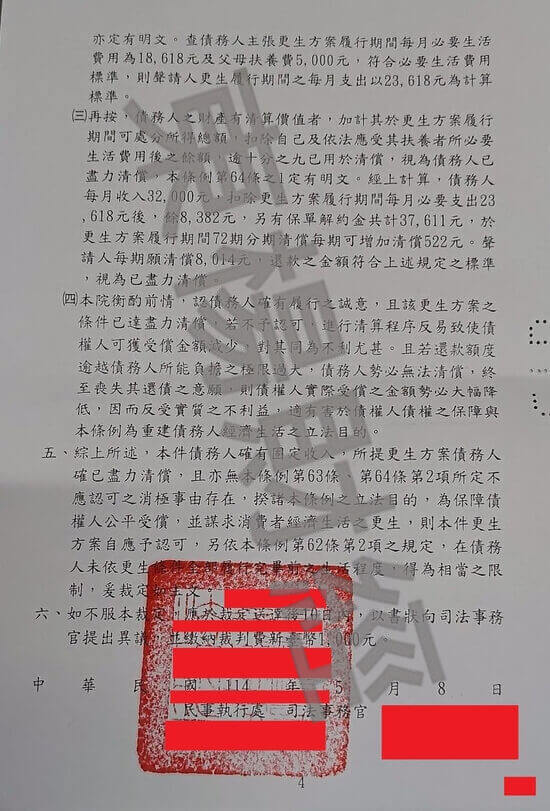 信貸 信貸
