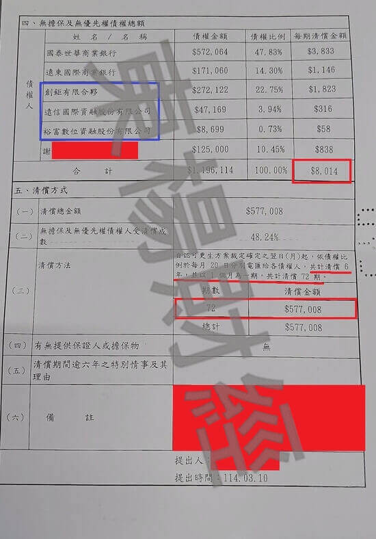 更生 更生
