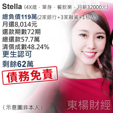 Case_Stella
