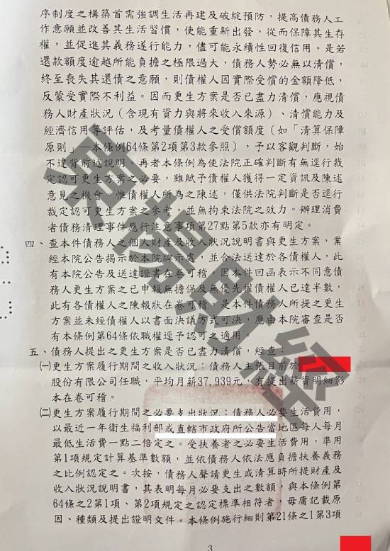 信貸