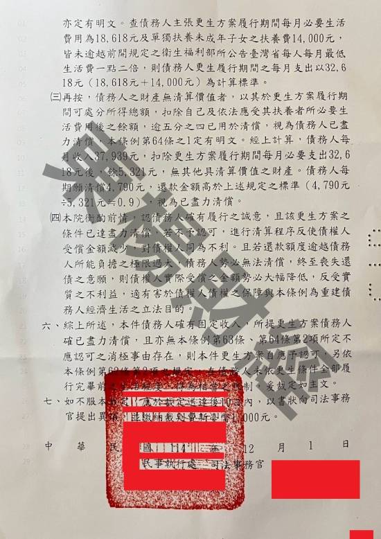 信貸