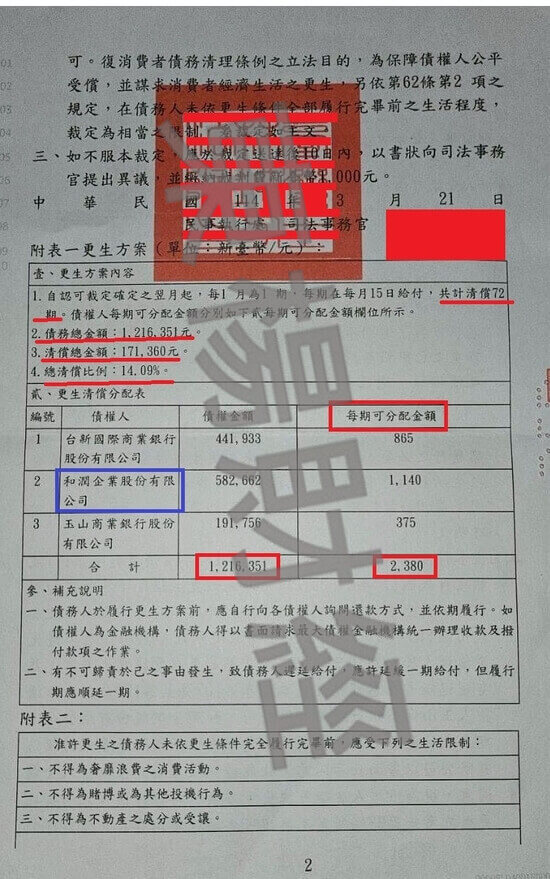 免費諮商 免費諮商