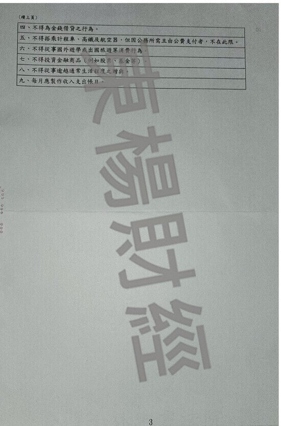 信貸 信貸