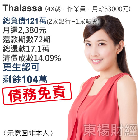 Case_Thalassa