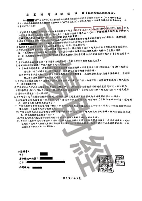 債務整合