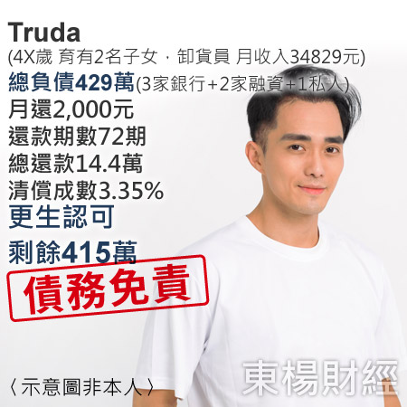 case_Truda