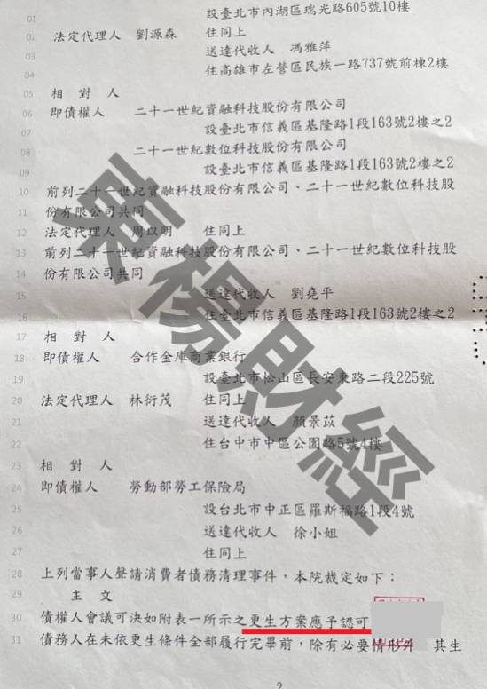 免費諮商