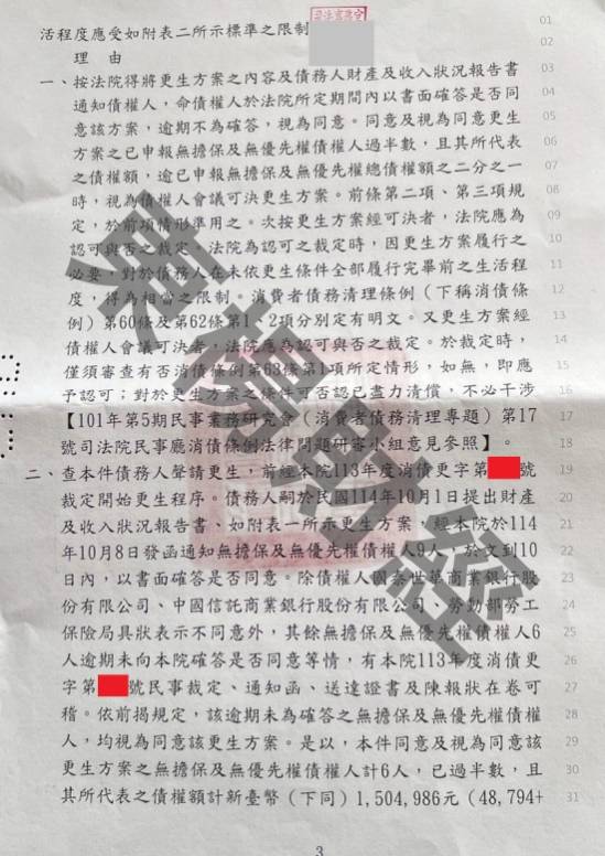 信貸