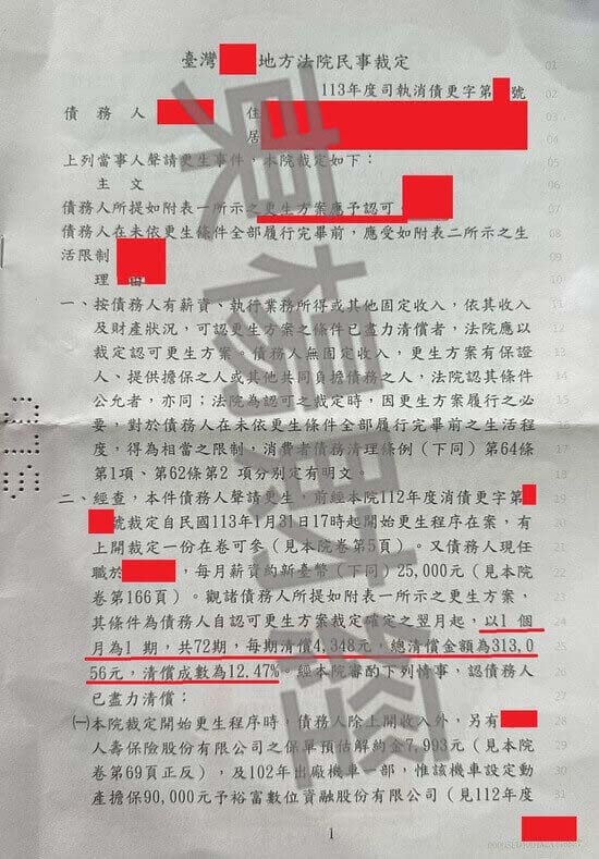 債務更生 債務更生