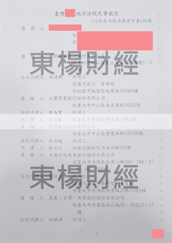 債務更生 債務更生