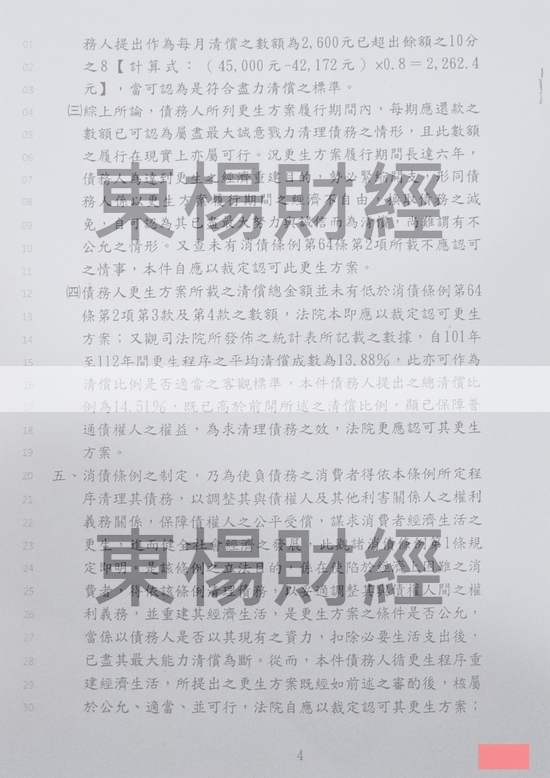 信貸 信貸