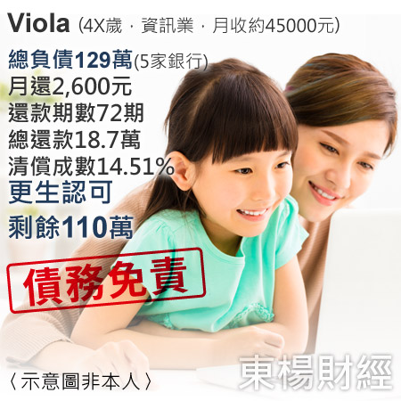更生成功案例-Viola