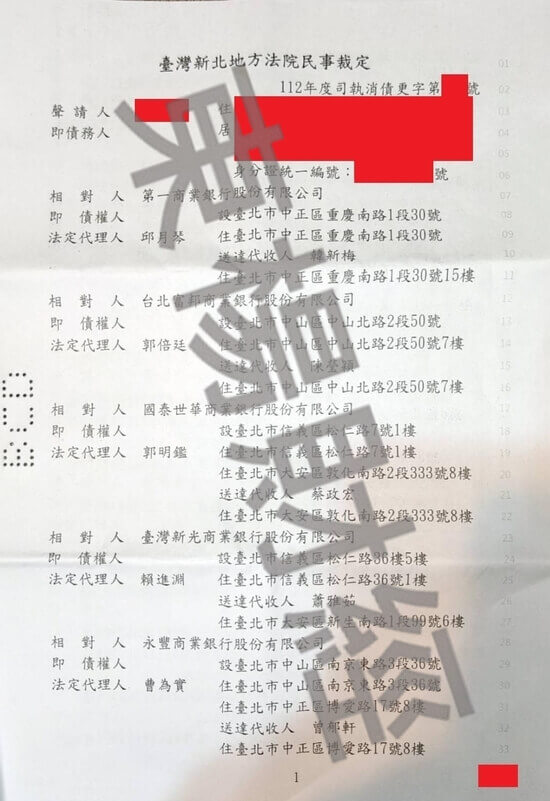 債務更生 債務更生