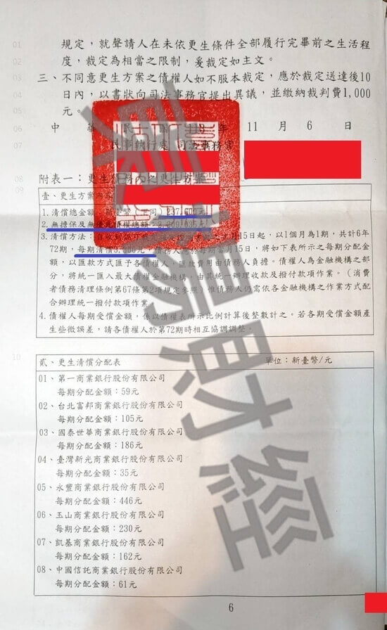 清償 清償