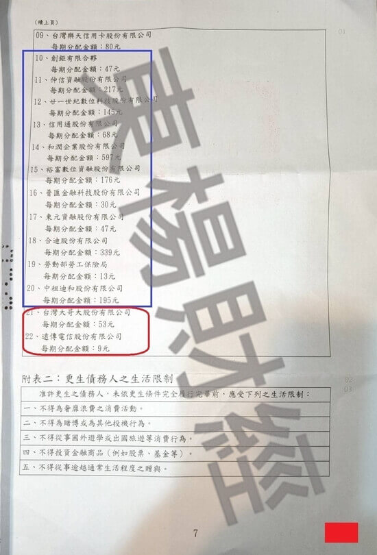 清償 清償