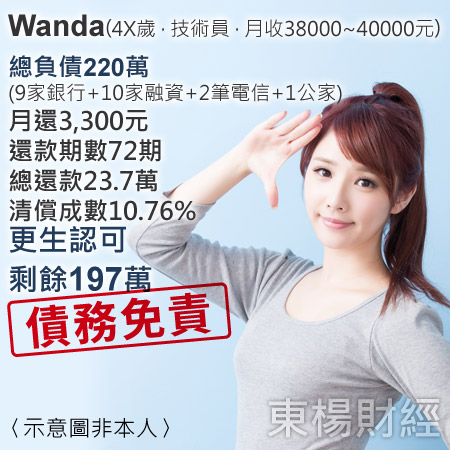 更生成功案例-Wanda