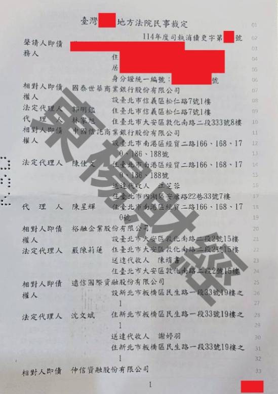 債務更生