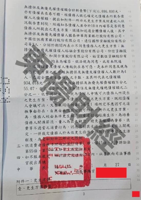 信貸