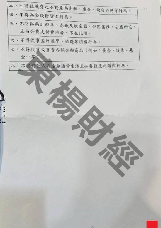 信貸