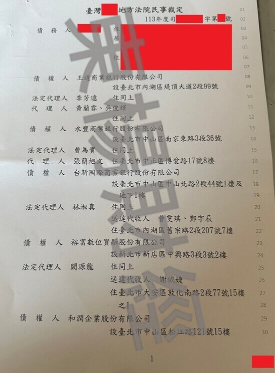債務更生 債務更生