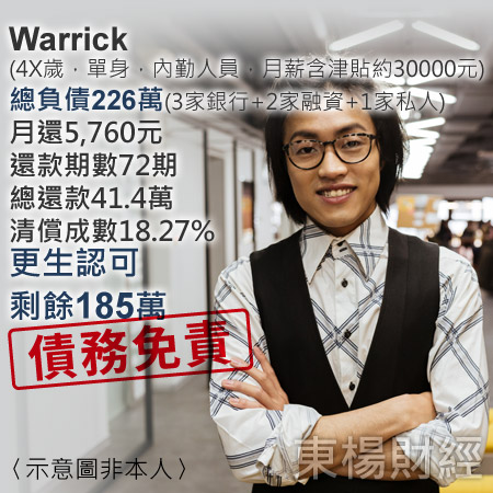 case_Warrick