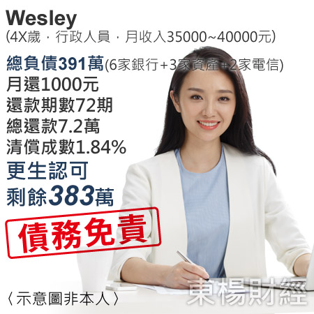 更生成功案例-Wesley