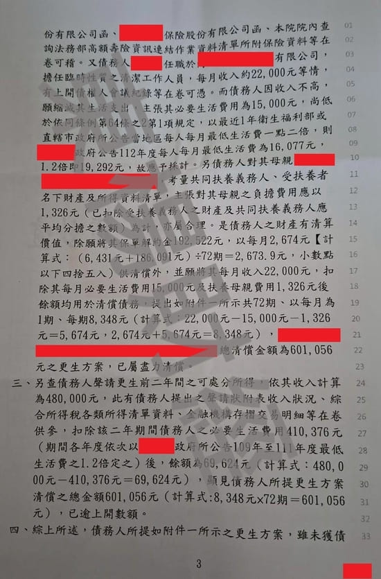 信貸 信貸
