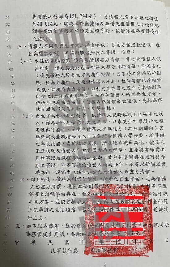 信貸 信貸