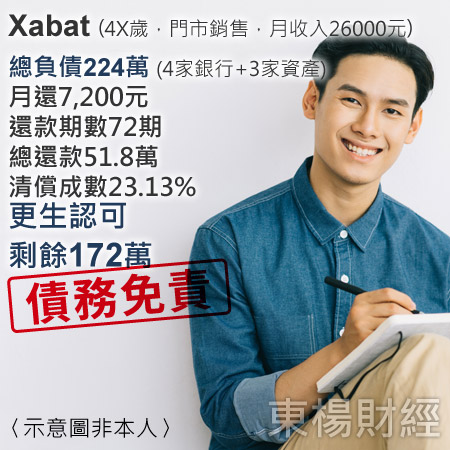 更生成功案例-Xabat
