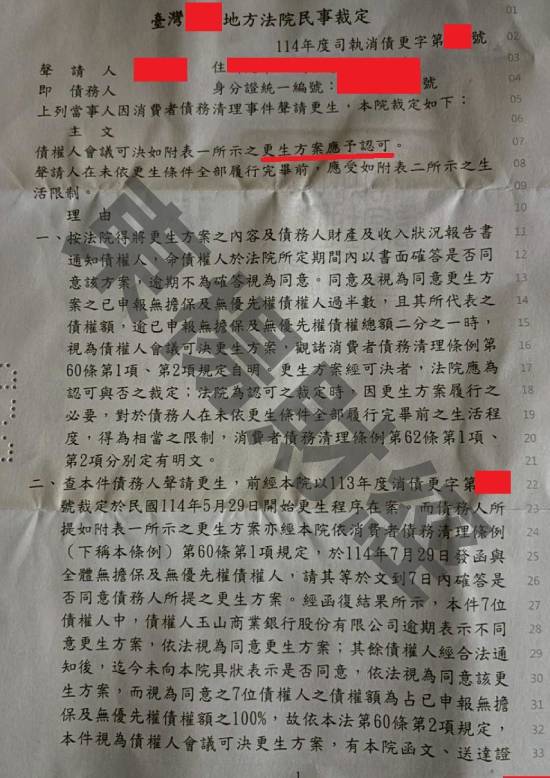 債務更生