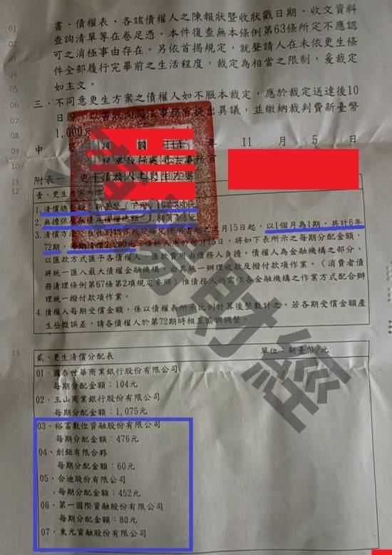 免費諮商