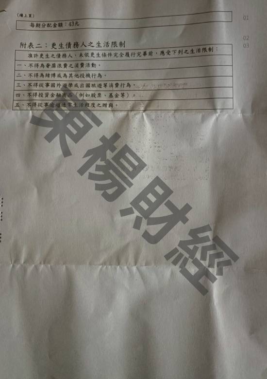 信貸