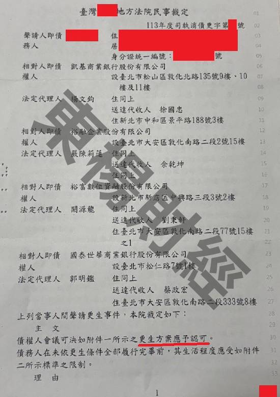 債務更生
