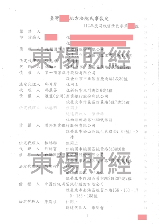債務更生 債務更生