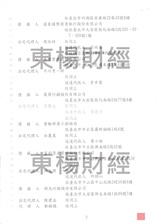 免費諮商 免費諮商