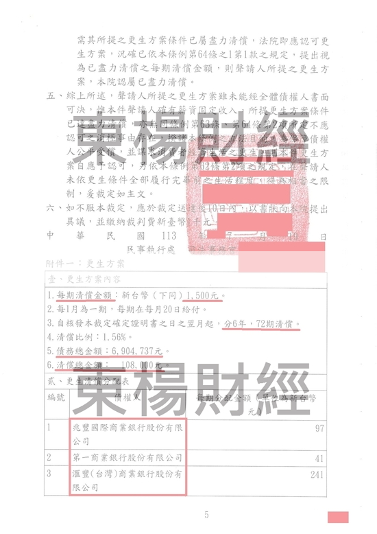 清償 清償