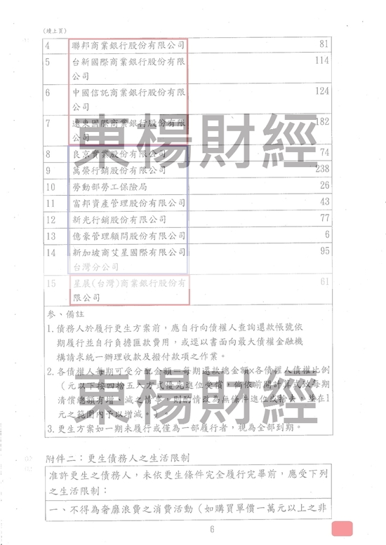 清償 清償