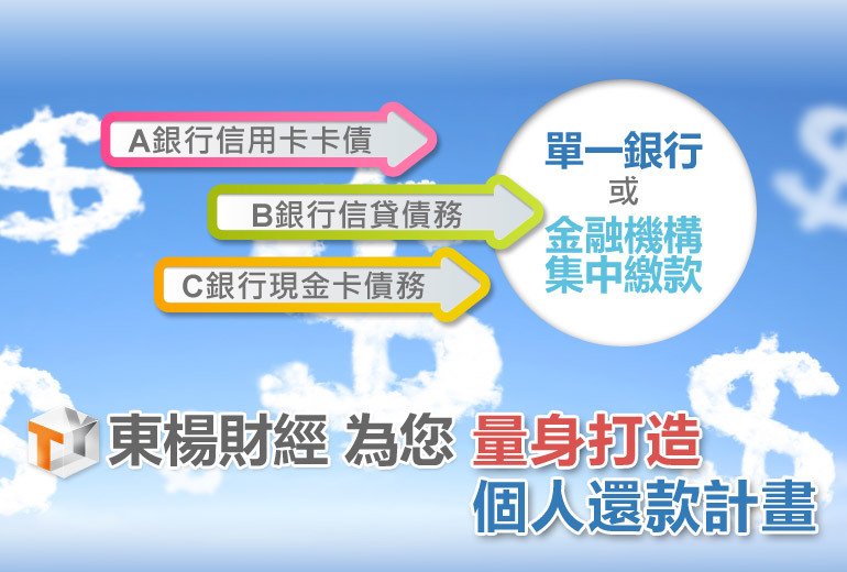 如何整合負債 如何整合負債