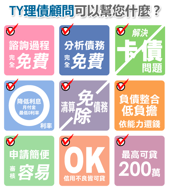 TY理債顧問可以幫你什麼 TY理債顧問可以幫你什麼